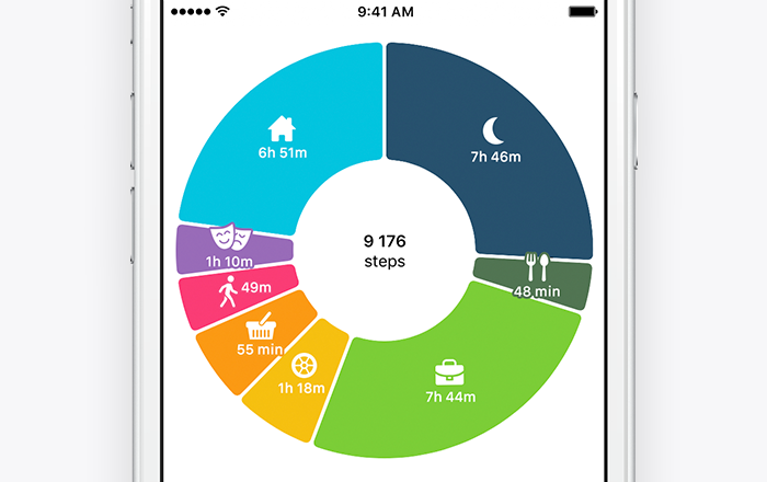 life_cycle_screenshot